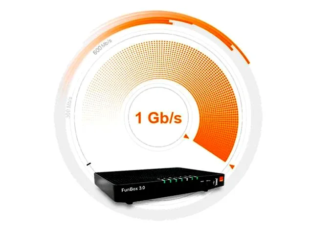 Co wybrać: LTE czy stacjonarny internet dla Twojego domu?