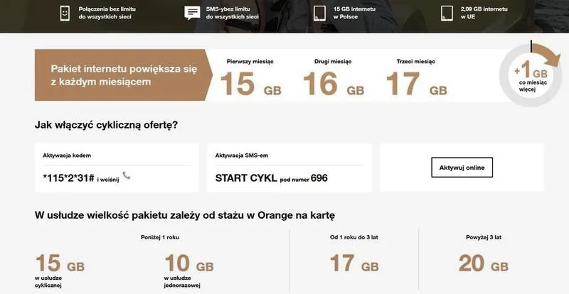 Jak łatwo przejść na Orange Free na kartę? Przewodnik krok po kroku