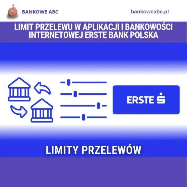 Jak skutecznie zmienić limit przelewu na telefon i cieszyć się większą swobodą finansową
