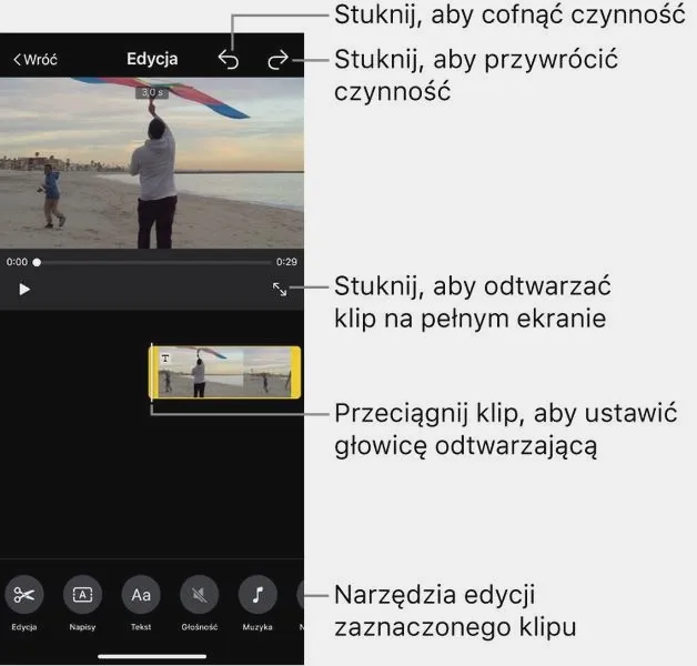 Jak szybko i łatwo uciąć film na iPhone – praktyczny przewodnik