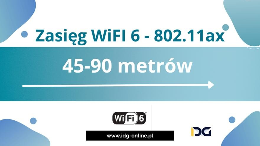 Jaka siła sygnału Wi-Fi jest dobra? Poziomy dBm i sposoby poprawy zasięgu