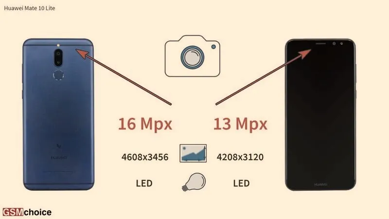 Sprawdź, czy Huawei Mate 10 Lite obsługuje MHL