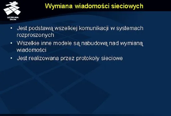 Blokowanie wiadomości sieciowych