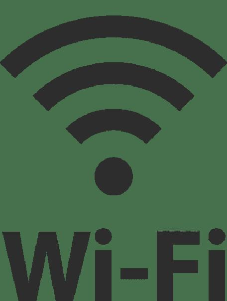 Symbole połączenia WiFi