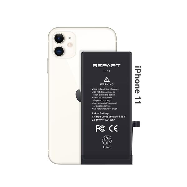 Wydajność baterii iPhone