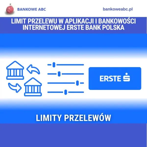 Zmiana limitu przelewu na telefon